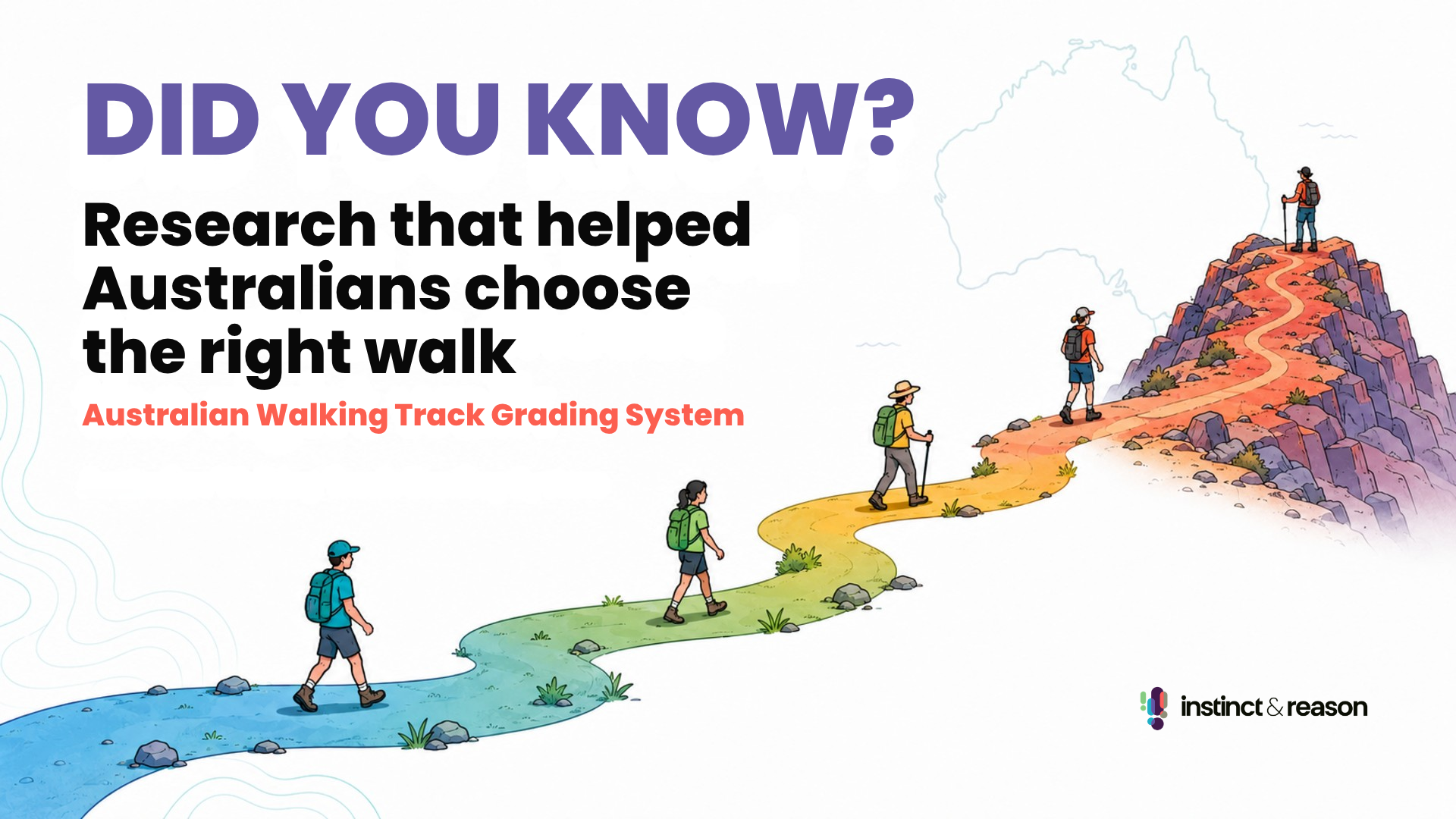 Research behind the Australian Walking Track Grading System